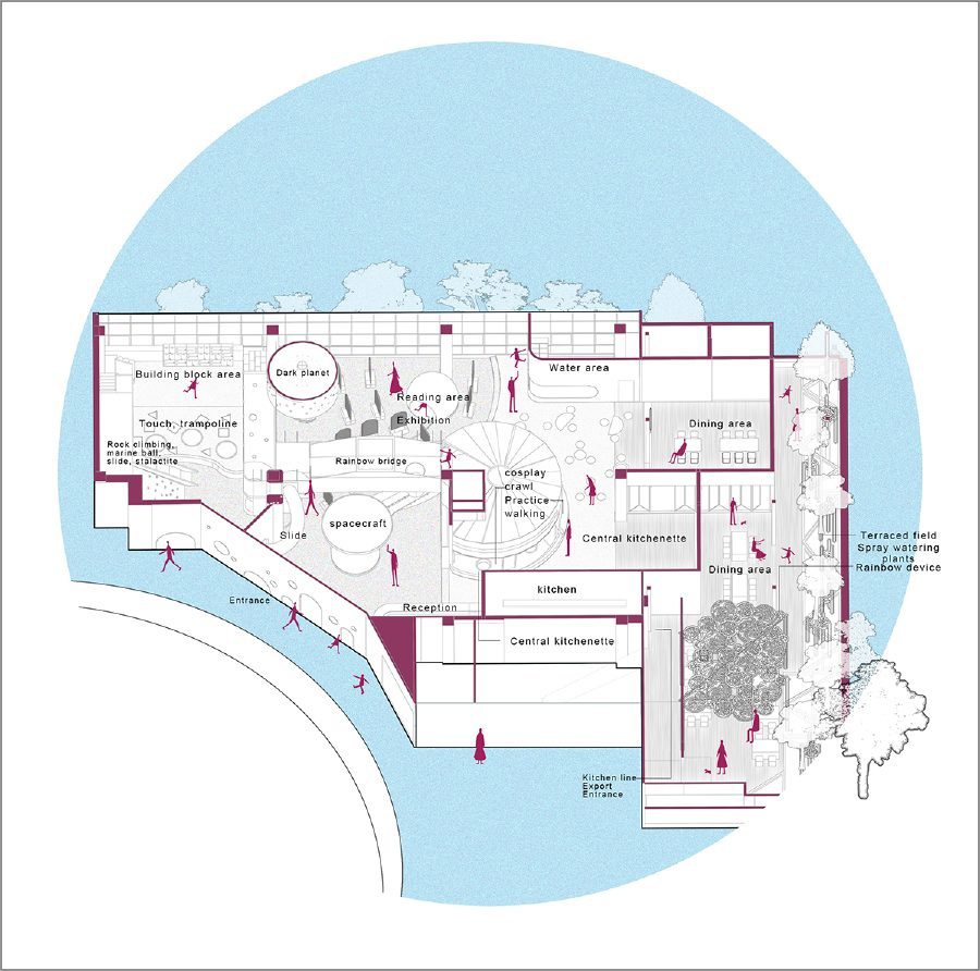 房屋平面設(shè)計圖