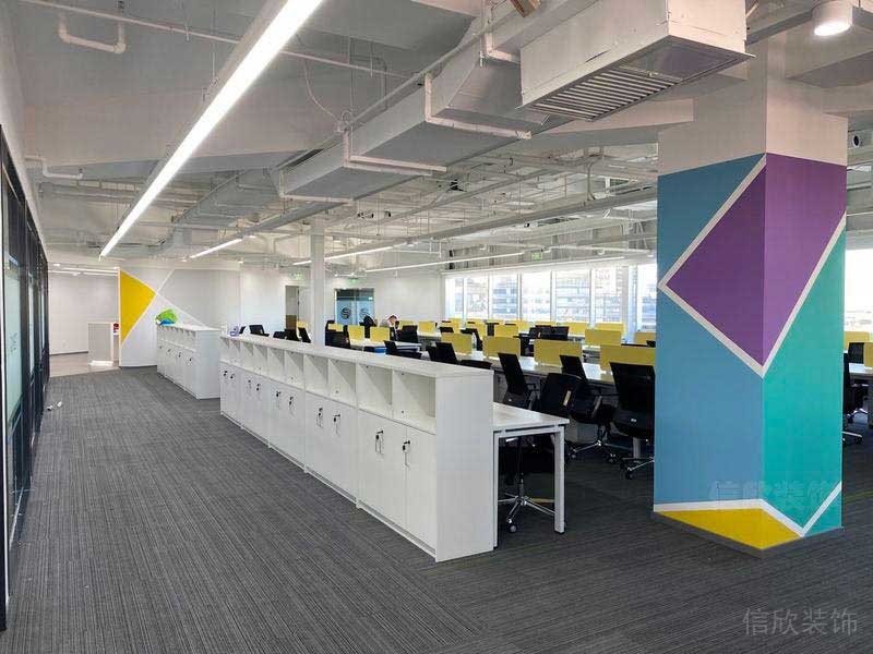 現(xiàn)代簡(jiǎn)約風(fēng)辦公室員工辦公區(qū)