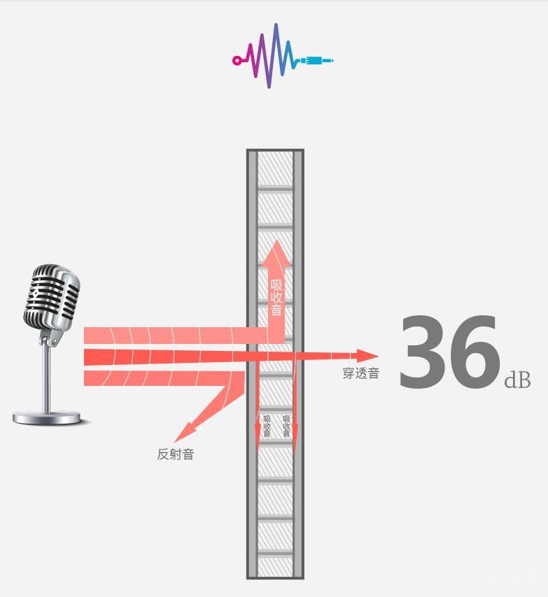 美心木門細節(jié)展示1