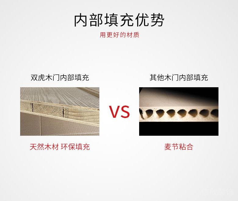 雙虎木門細節(jié)展示1