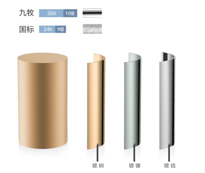 九牧廚衛龍頭細節展示1 九牧廚衛龍頭細節展示1