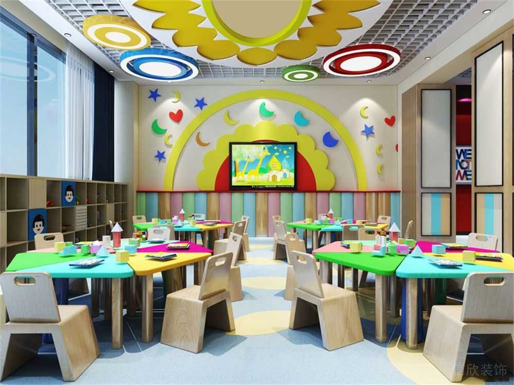 深圳市龍崗區(qū)中心城城東早教培訓(xùn)中心教室 深圳市龍崗區(qū)中心城城東早教培訓(xùn)中心教室